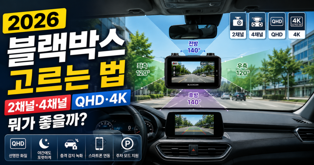 2026 블랙박스 2채널 4채널 QHD 4K 비교