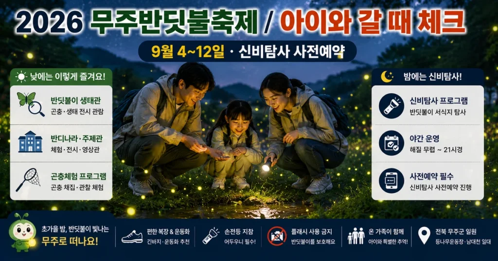 2026 무주반딧불축제 아이와 반딧불이 신비탐사 숙박 가족여행
