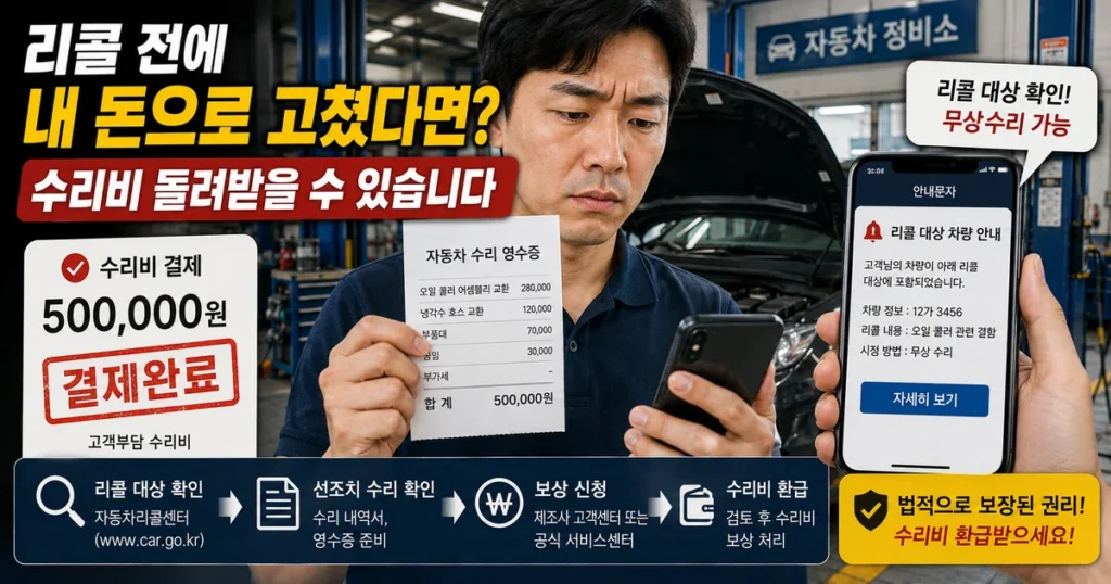 자동차 리콜 발표 전 자비수리한 비용의 보상 조건과 신청방법