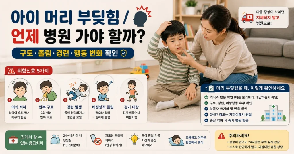 아이가 넘어져 머리를 부딪힌 뒤 확인해야 할 구토 졸림 경련 응급 신호