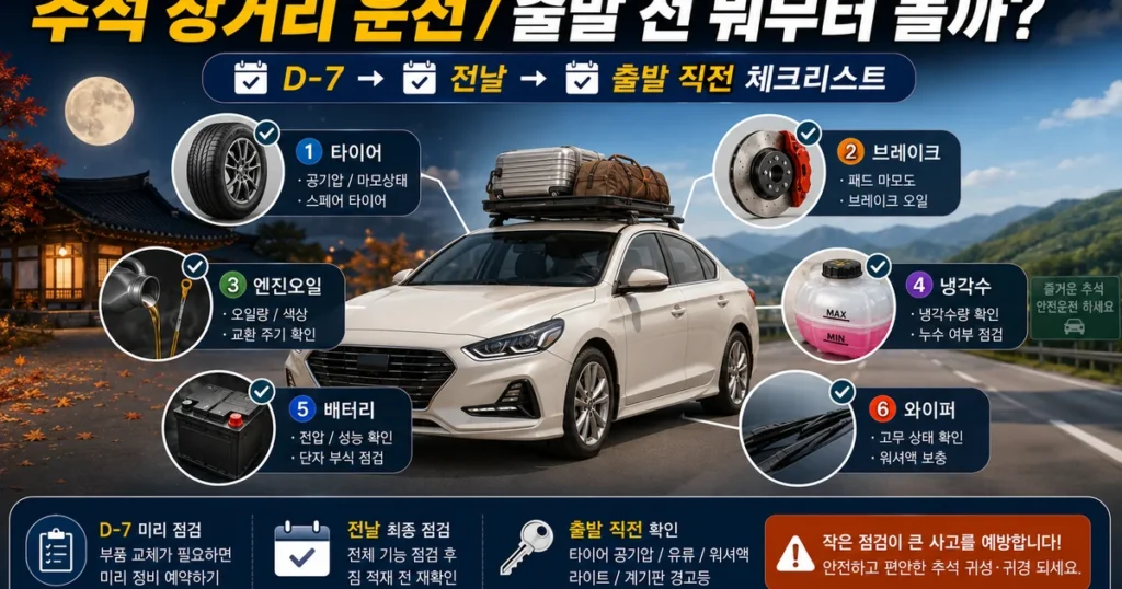 추석 장거리 운전 전 타이어 브레이크 엔진오일 냉각수 배터리 자동차 점검 체크리스트