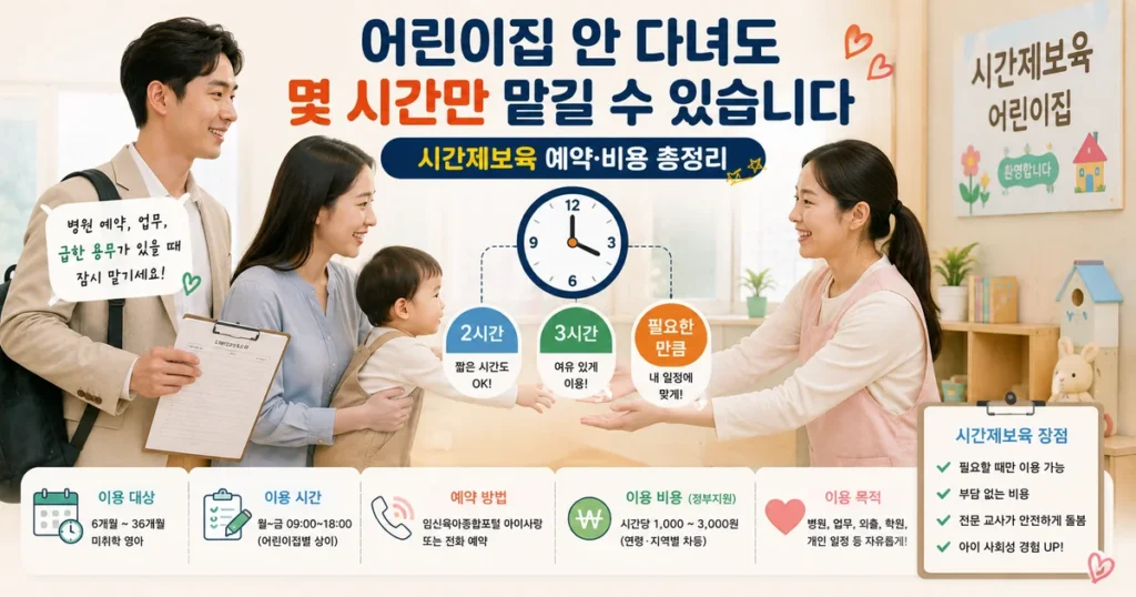 어린이집 안 다니는 아기 시간제보육 예약 방법과 비용