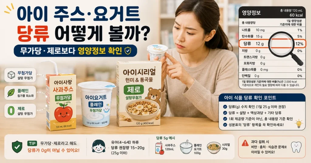 어린이 주스 요거트 시리얼 영양정보에서 당류 확인하는 방법