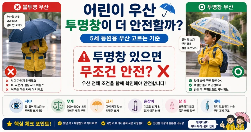 5세 어린이 투명 우산 전방 시야 무게 우산살 끝 자동 수동 비교