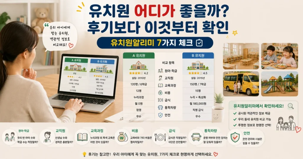 유치원알리미로 국공립 사립유치원 원비 급식 통학차량 비교하는 방법