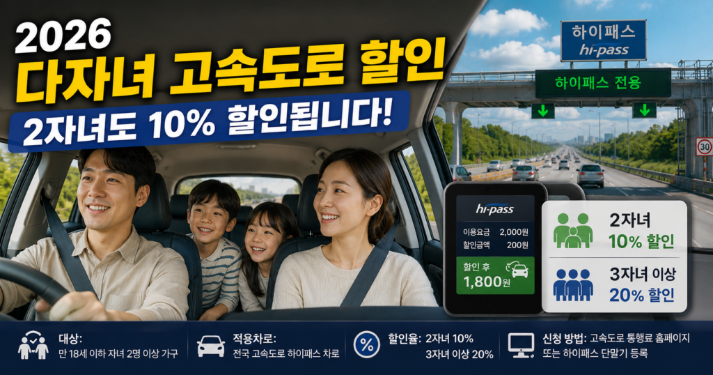 2026 다자녀 고속도로 통행료 할인 2자녀 10% 3자녀 20% 신청방법