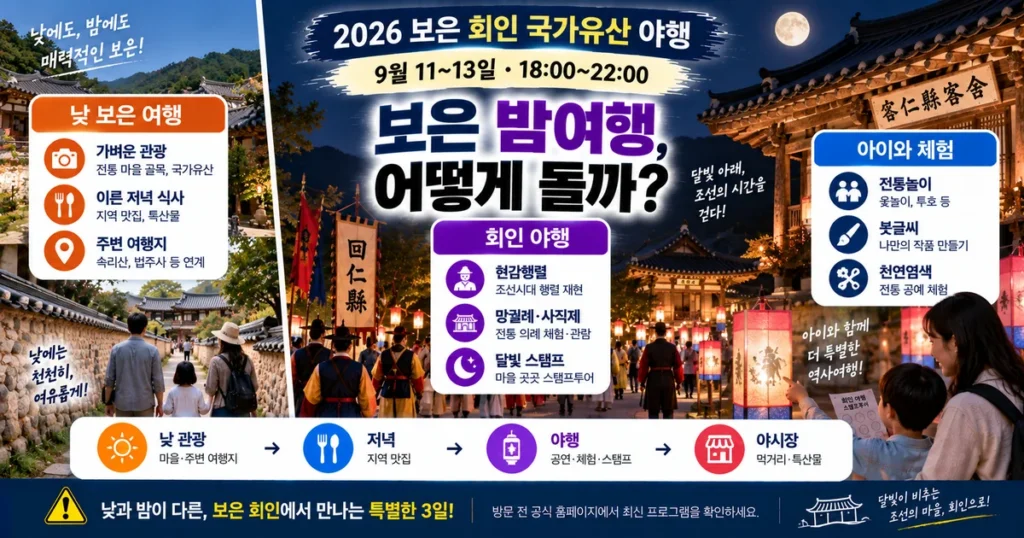 2026 보은 회인 국가유산 야행에서 청사초롱 골목과 역사체험을 즐기는 가족여행