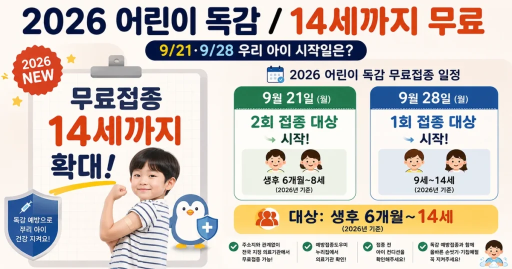 2026 어린이 독감 무료접종 14세 확대와 9월 21일 28일 접종 일정