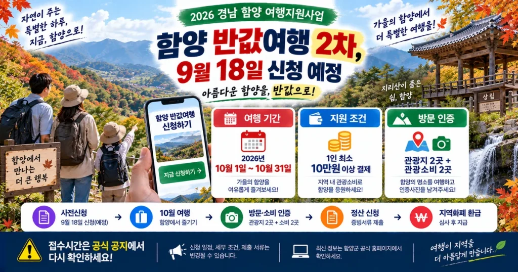 2026 함양 반값여행 2차 9월 18일 신청과 10월 여행 조건 안내