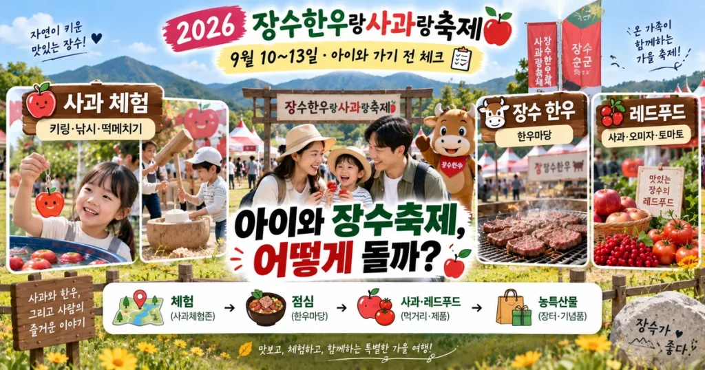 2026 장수한우랑사과랑축제 아이와 즐기는 한우 사과 체험과 가족여행