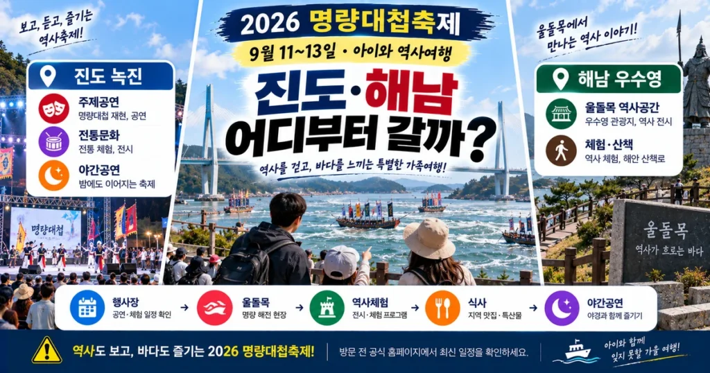2026 명량대첩축제 울돌목과 진도대교에서 해상 퍼레이드와 역사체험을 즐기는 가족여행