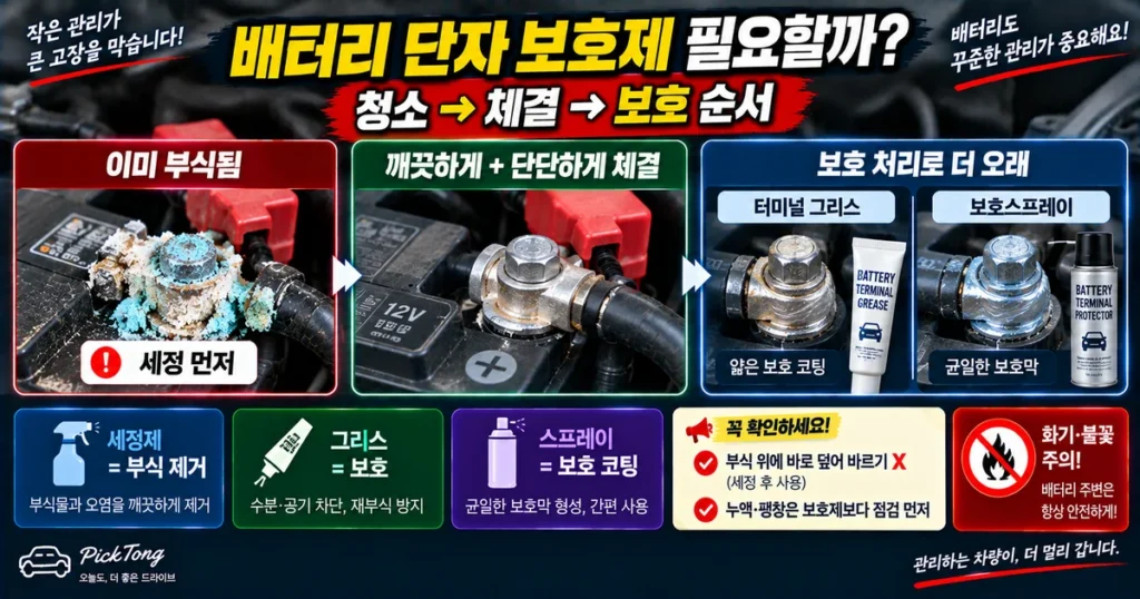 자동차 배터리 단자 세정제와 터미널 그리스 및 보호스프레이의 역할과 사용 순서