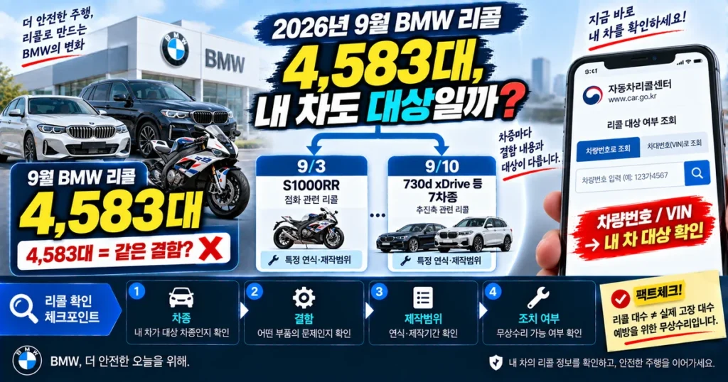 2026년 9월 BMW 리콜 4583대와 S1000RR 및 730d xDrive 등 최신 리콜 대상 확인 방법