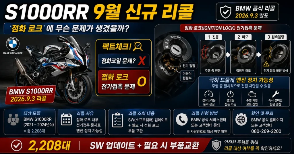 2026 BMW S1000RR 점화 로크 리콜과 전기 접촉불량 엔진 정지 가능성