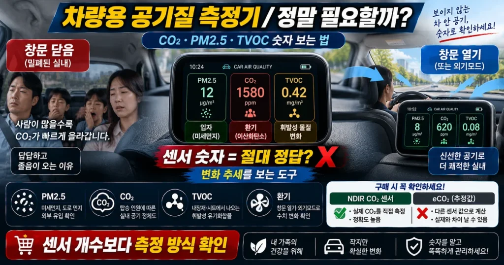 차량용 공기질 측정기의 CO2 PM2.5 TVOC 센서 차이와 NDIR eCO2 구분 방법