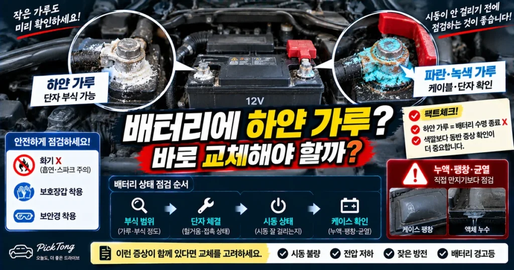 자동차 배터리 단자에 생긴 흰색과 파란색 부식물 및 시동 불량과 누액을 확인하는 방법