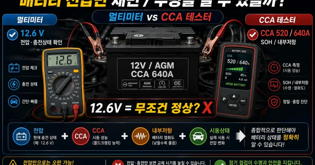 자동차 배터리 멀티미터 전압과 CCA 내부저항 배터리 테스터 비교
