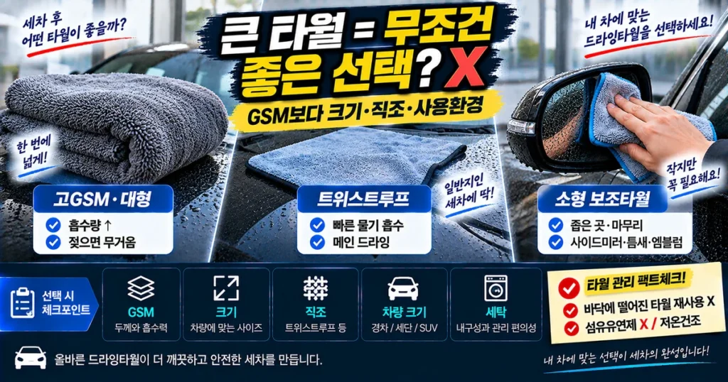 세차 드라잉타월의 GSM 크기 트위스트루프 직조와 차량 크기에 따른 선택 기준
