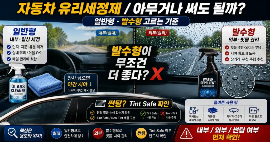 자동차 유리세정제 일반형 발수형 차이와 썬팅 유리 사용 기준
