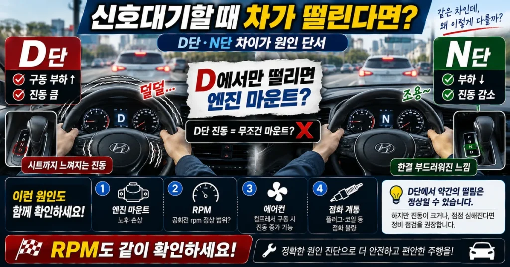 신호대기 중 D단과 N단 자동차 진동 차이와 엔진 마운트 공회전 에어컨 점화계통 원인