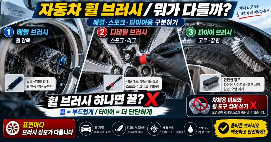 자동차 휠 브러시 종류와 배럴 스포크 러그너트 타이어 브러시 용도 차이
