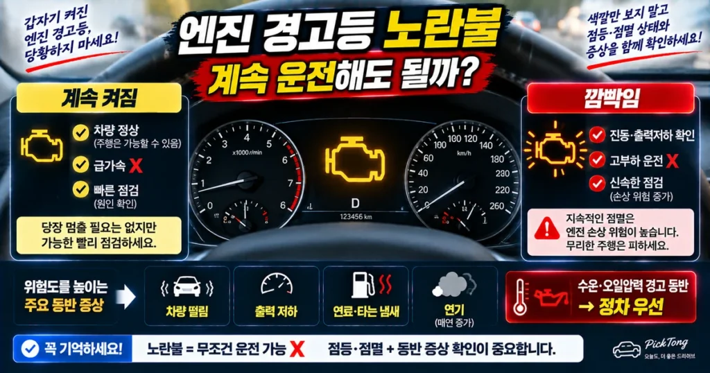 자동차 엔진 경고등 노란불의 고정 점등과 점멸 및 진동 출력저하 동반 시 운행 판단 방법