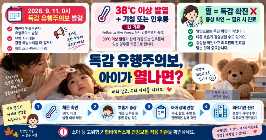 2026 독감 유행주의보 발령 후 아이가 열날 때 확인해야 할 증상과 대응 방법