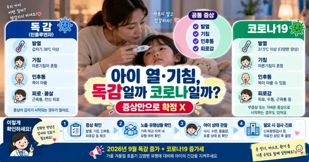 아이 열과 기침이 있을 때 독감과 코로나19를 증상만으로 구분하기 어려운 이유