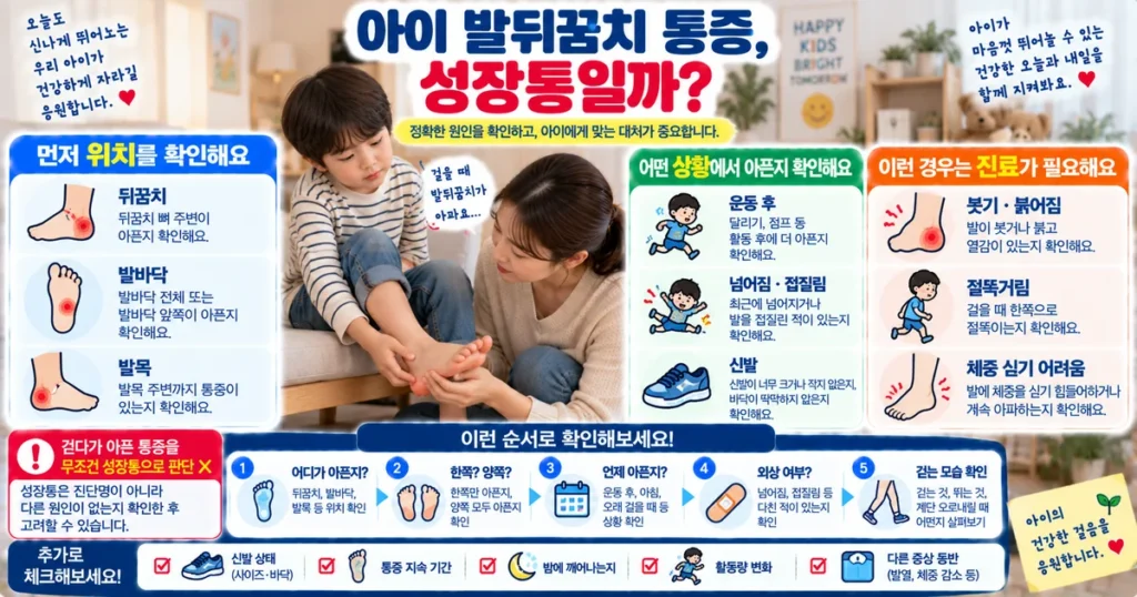 아이가 발뒤꿈치 통증을 호소할 때 위치와 붓기 절뚝거림 외상 여부를 확인하는 모습
