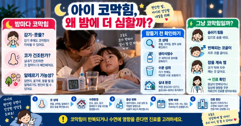 아이 코막힘이 밤에 심할 때 잠들기 전 확인할 코 상태와 수면환경