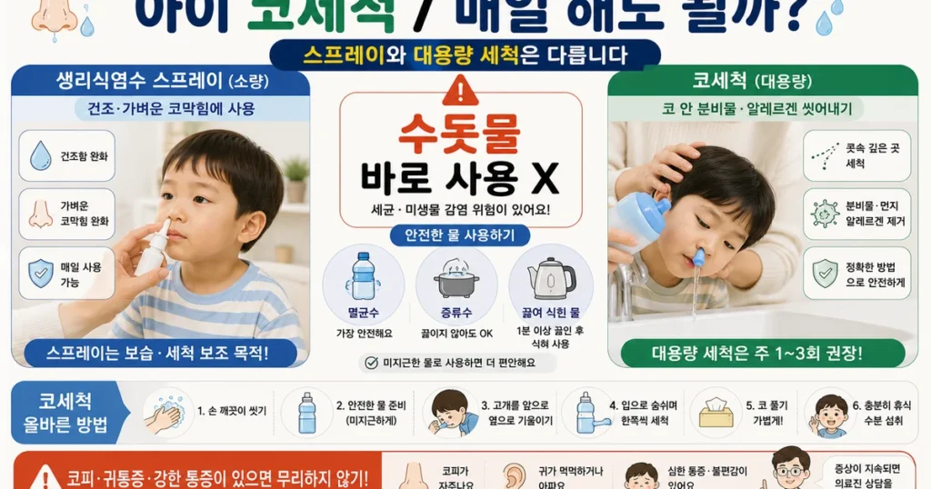 5세 아이 생리식염수 코세척 스프레이 차이와 수돗물 사용 주의