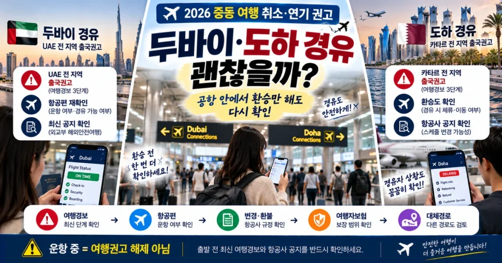두바이와 도하 공항 환승 여행자가 중동 여행경보와 항공편을 확인하는 모습