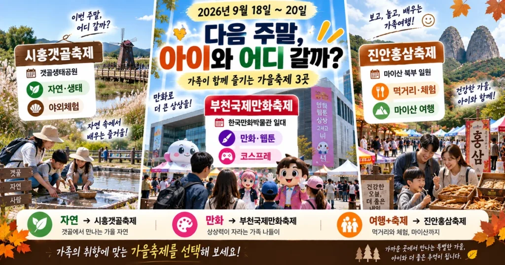 2026년 9월 아이와 가볼 만한 시흥갯골축제 부천국제만화축제 진안홍삼축제 비교