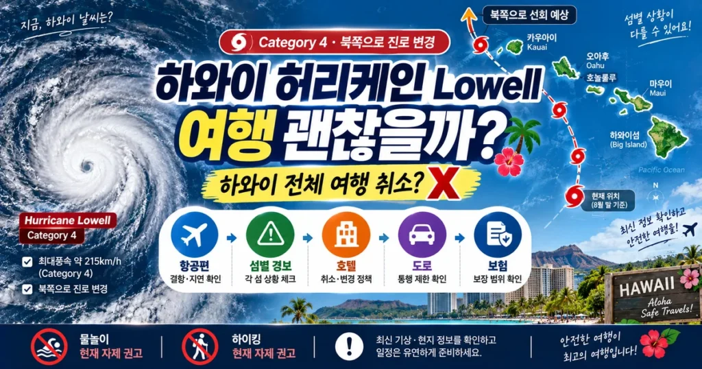 2026 하와이 허리케인 Lowell 카우아이 오아후 항공편 여행 안전 진로