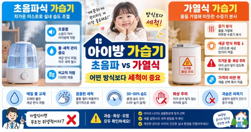 아이방 초음파 가습기와 가열식 가습기 세척 화상 적정 습도 비교