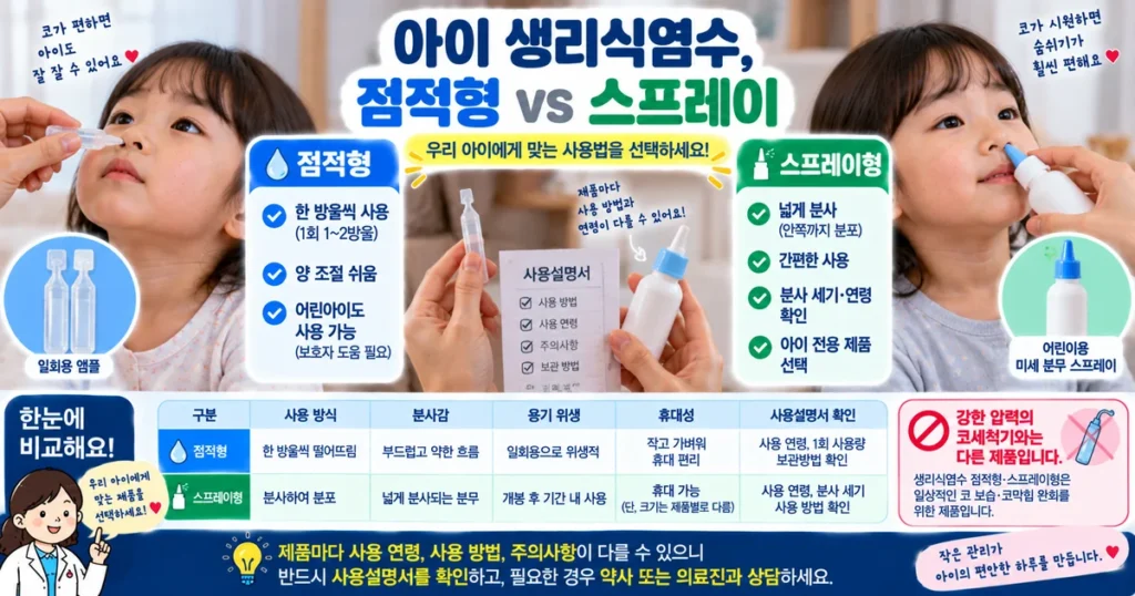 아이 코막힘용 생리식염수 점적형과 스프레이형 제품 선택 기준 비교
