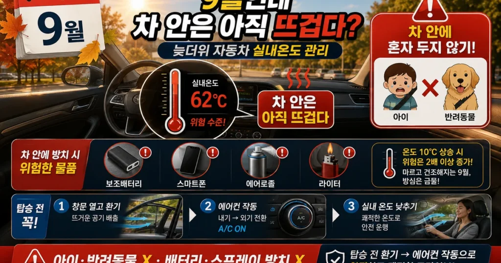 9월 늦더위 자동차 실내온도와 보조배터리 전자기기 에어로졸 차량 안전관리